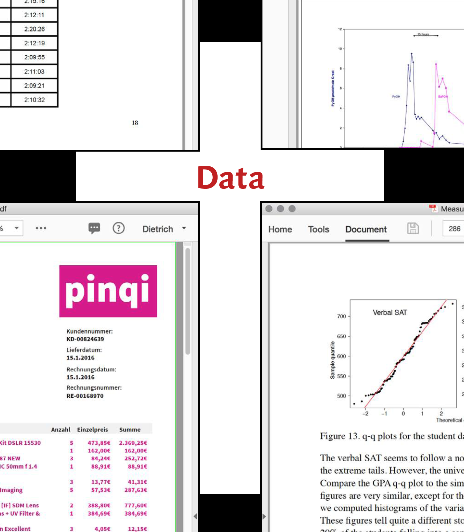 Is PDF where data dies?