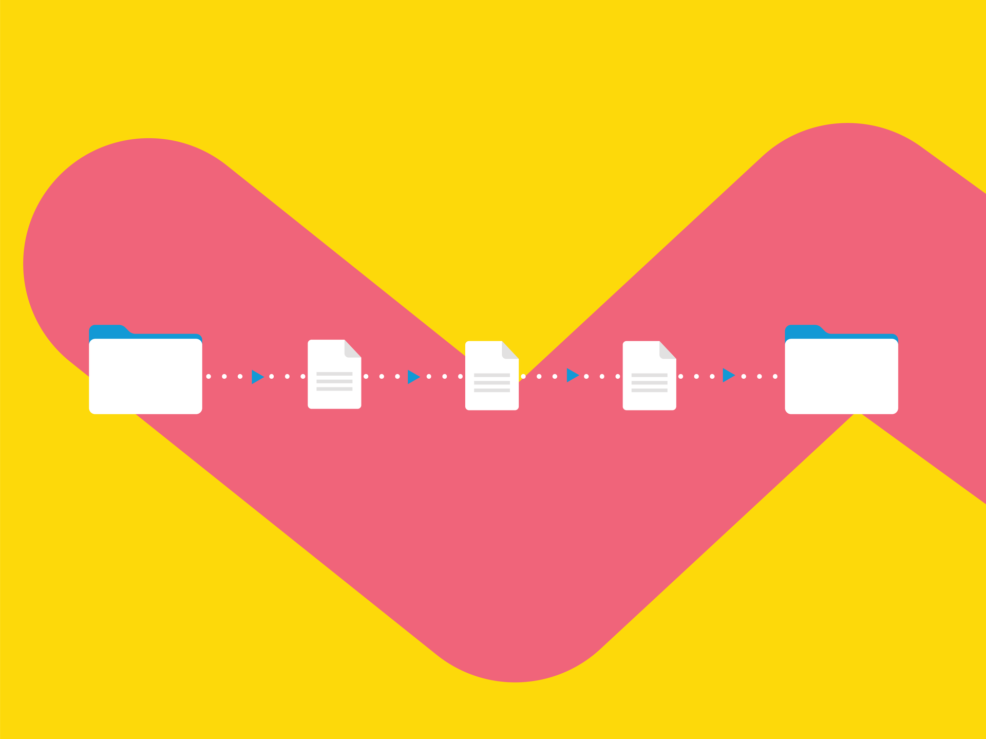 Historique des commandes en XML