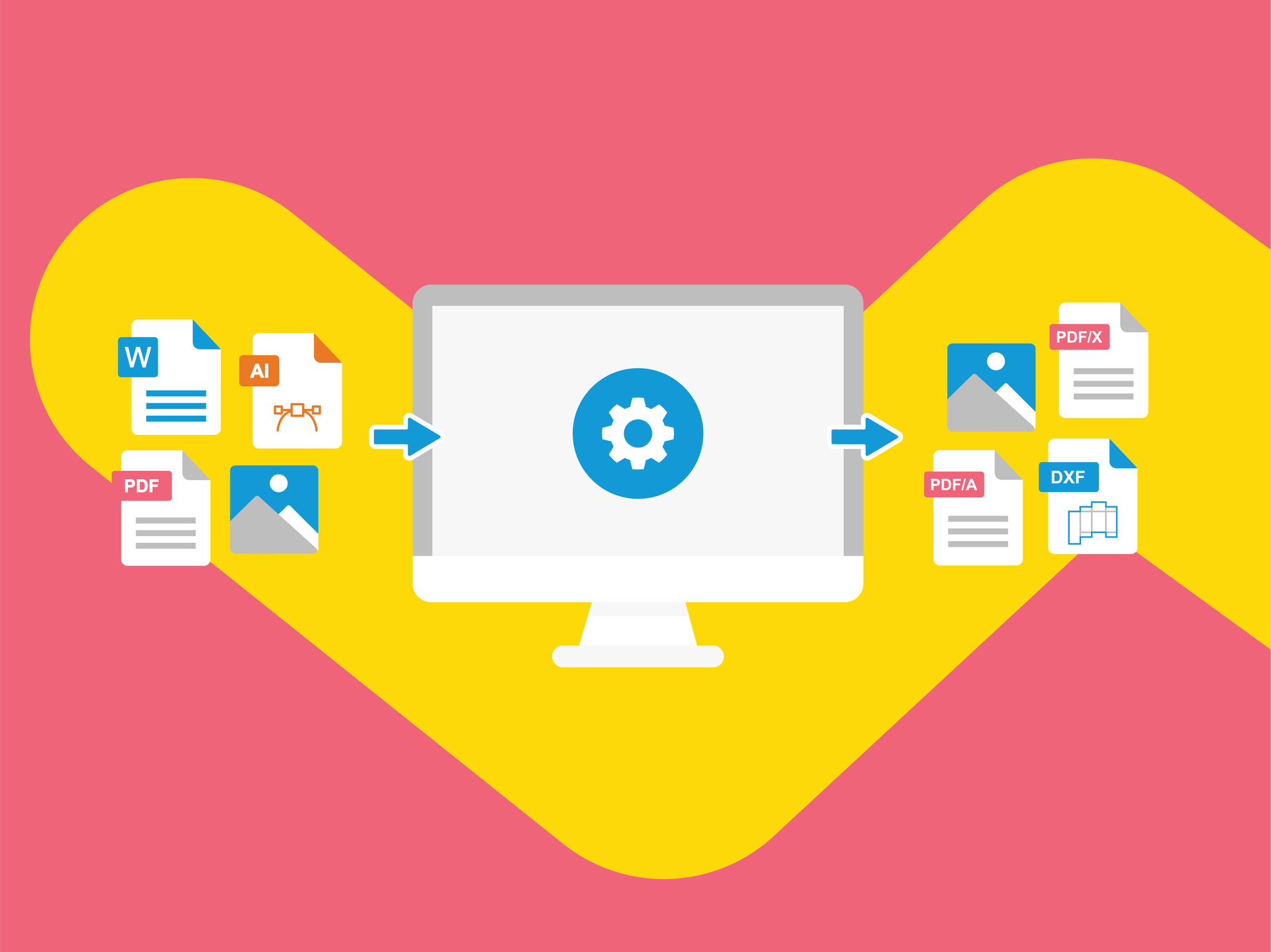 Hands-off conversie van en naar PDF